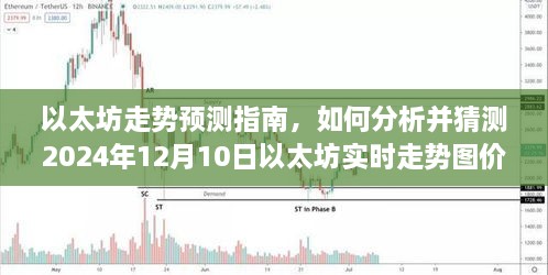 以太坊未来走势预测，深度解析与指南至2024年以太坊价值展望