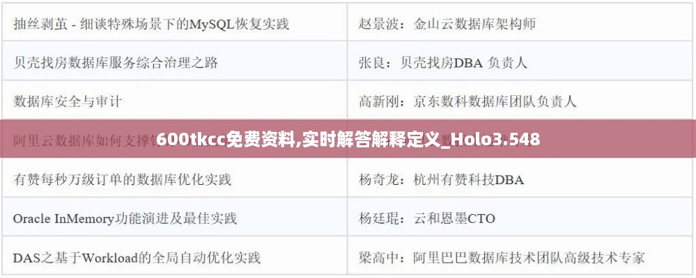 600tkcc免费资料,实时解答解释定义_Holo3.548