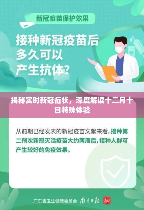 揭秘实时新冠症状与特殊体验，十二月十日深度解读