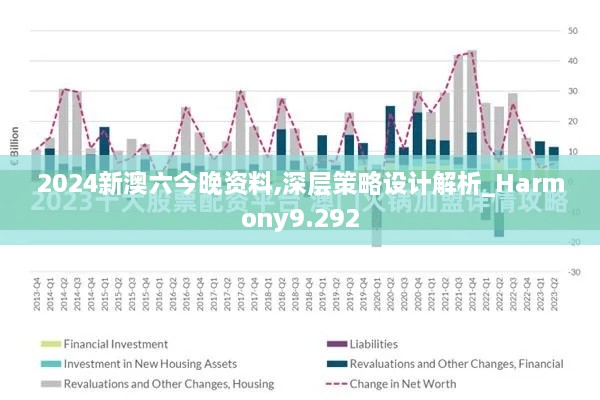 2024新澳六今晚资料,深层策略设计解析_Harmony9.292