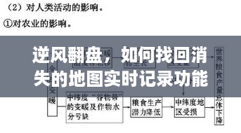 逆风翻盘，找回消失的地图实时记录功能，学习变化中的自信与成就感提升之路