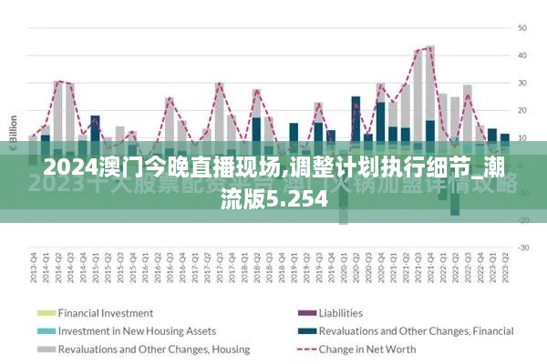 2024澳门今晚直播现场,调整计划执行细节_潮流版5.254