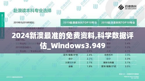 2024新澳最准的免费资料,科学数据评估_Windows3.949