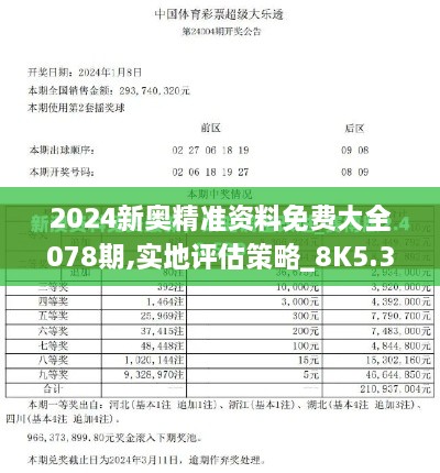 2024新奥精准资料免费大全078期,实地评估策略_8K5.314