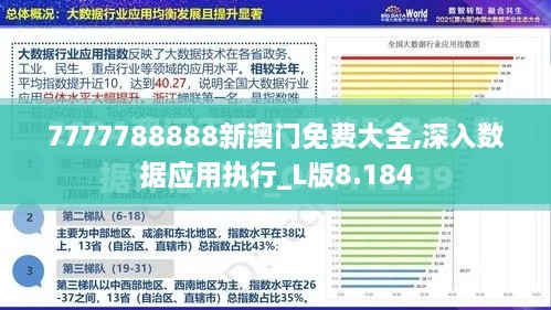 7777788888新澳门免费大全,深入数据应用执行_L版8.184