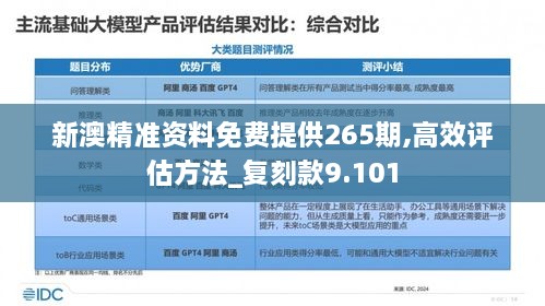 新澳精准资料免费提供265期,高效评估方法_复刻款9.101