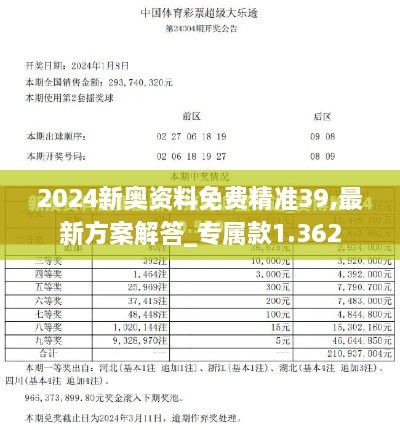 2024新奥资料免费精准39,最新方案解答_专属款1.362