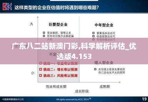 广东八二站新澳门彩,科学解析评估_优选版4.153