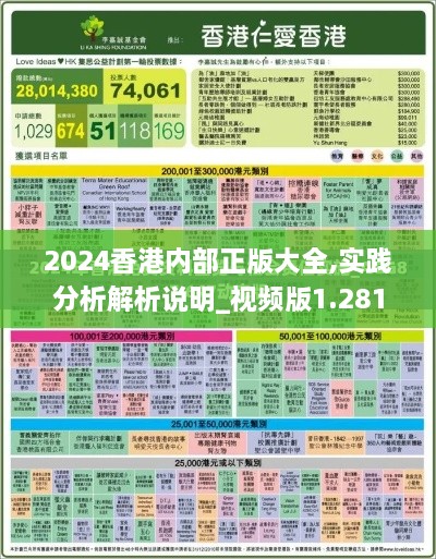 2024香港内部正版大全,实践分析解析说明_视频版1.281