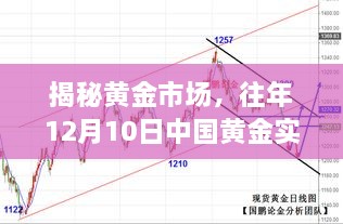 揭秘黄金市场，中国黄金实时进价深度解析（往年12月10日）