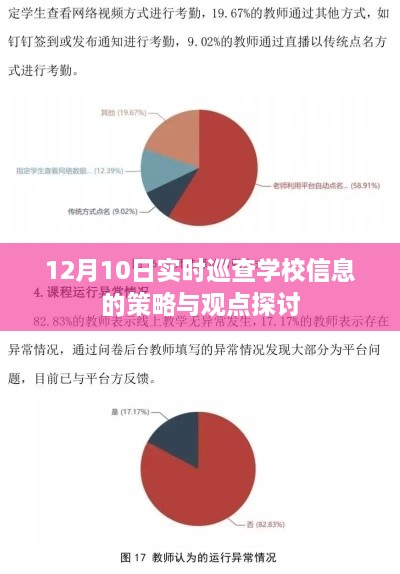 12月10日学校实时巡查策略与观点深度探讨