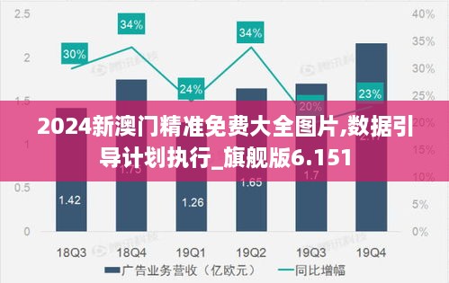 2024新澳门精准免费大全图片,数据引导计划执行_旗舰版6.151