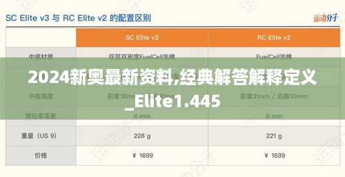 2024新奥最新资料,经典解答解释定义_Elite1.445