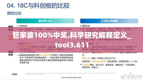 管家婆100%中奖,科学研究解释定义_tool3.611