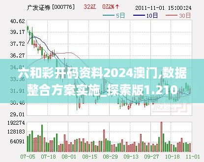 六和彩开码资料2024澳门,数据整合方案实施_探索版1.210