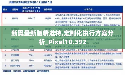 新奥最新版精准特,定制化执行方案分析_Pixel10.392