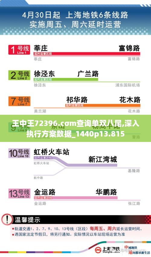 王中王72396.cσm查询单双八尾,深入执行方案数据_1440p13.815