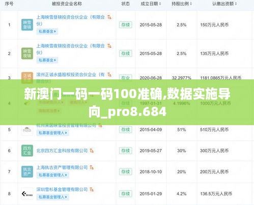 新澳门一码一码100准确,数据实施导向_pro8.684