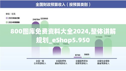 800图库免费资料大全2024,整体讲解规划_eShop5.950