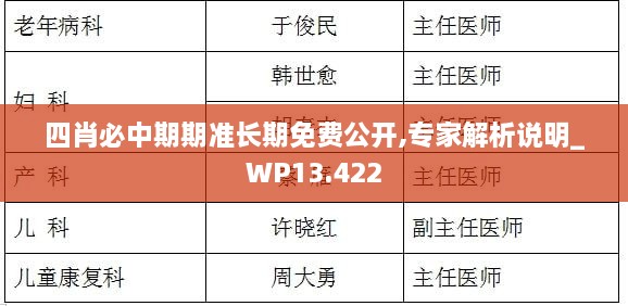 四肖必中期期准长期免费公开,专家解析说明_WP13.422