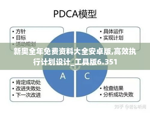 新奥全年免费资料大全安卓版,高效执行计划设计_工具版6.351