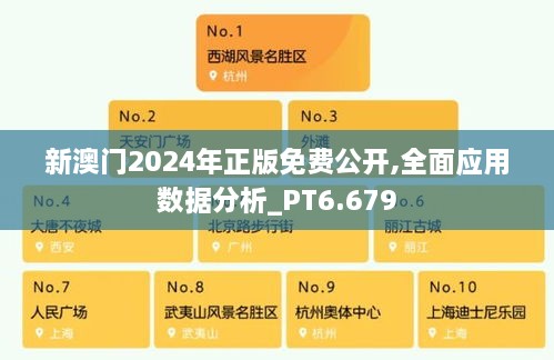 新澳门2024年正版免费公开,全面应用数据分析_PT6.679