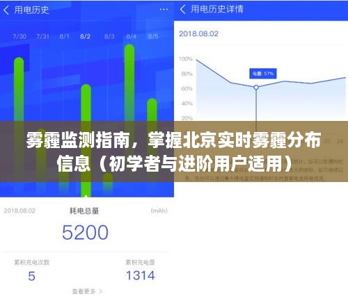 雾霾监测指南，北京实时雾霾分布信息全掌握（适合初学者与进阶用户）