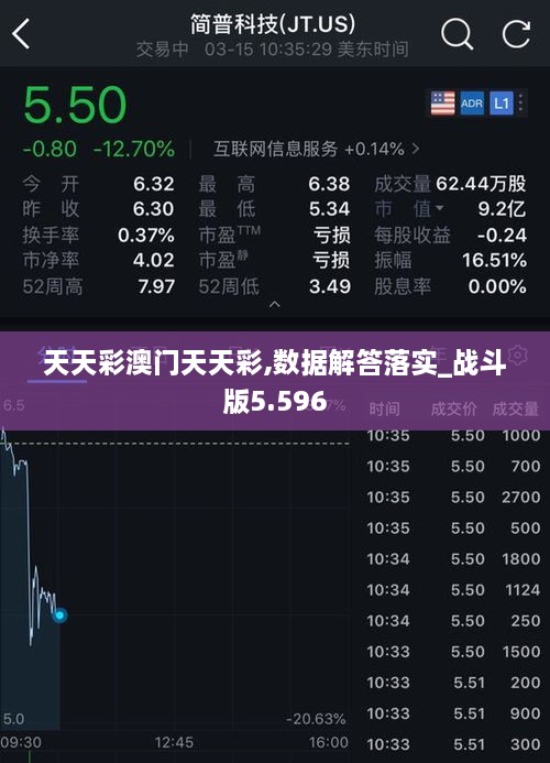 天天彩澳门天天彩,数据解答落实_战斗版5.596