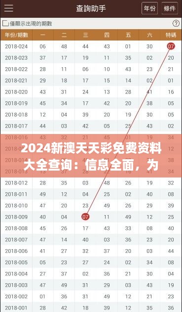 2024新澳天天彩免费资料大全查询：信息全面，为您彩票盈利保驾护航