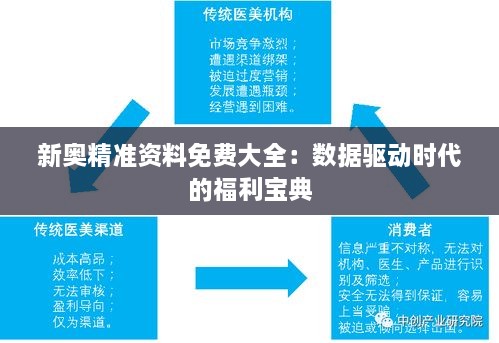 新奥精准资料免费大全：数据驱动时代的福利宝典