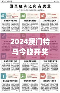 2024澳门特马今晚开奖53期,经验解答解释落实_7DM8.747