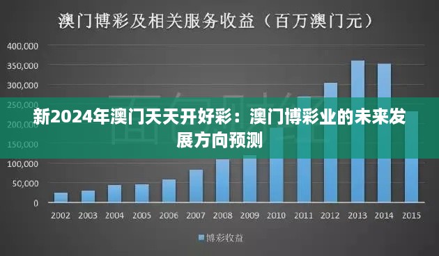 新2024年澳门天天开好彩：澳门博彩业的未来发展方向预测