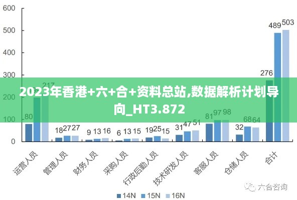 2023年香港+六+合+资料总站,数据解析计划导向_HT3.872