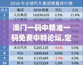 澳门一码中精准一码免费中特论坛,定量分析解释定义_苹果款1.902