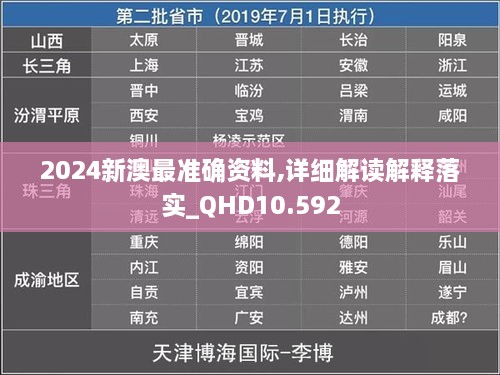 2024新澳最准确资料,详细解读解释落实_QHD10.592