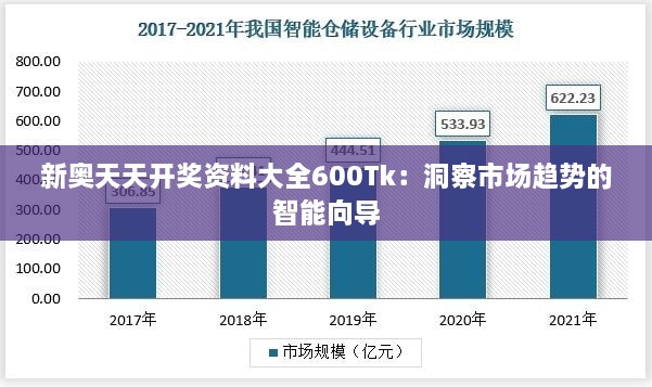 新奥天天开奖资料大全600Tk：洞察市场趋势的智能向导