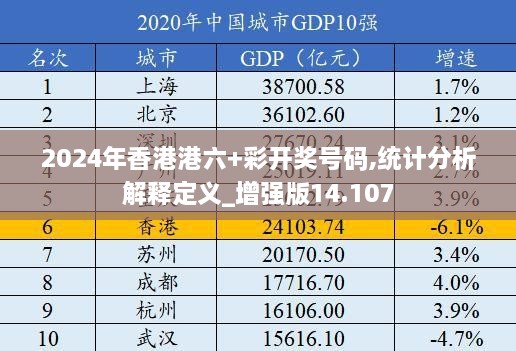 2024年香港港六+彩开奖号码,统计分析解释定义_增强版14.107