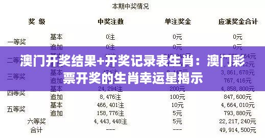 澳门开奖结果+开奖记录表生肖：澳门彩票开奖的生肖幸运星揭示