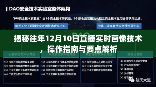 揭秘往年直播实时画像技术，操作指南与要点解析及直播实时画像技术揭秘