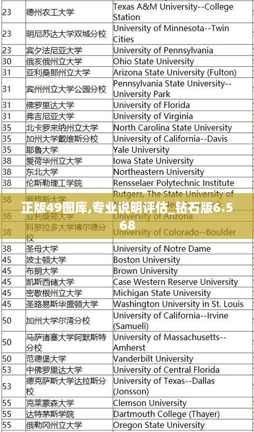 正版49图库,专业说明评估_钻石版6.568