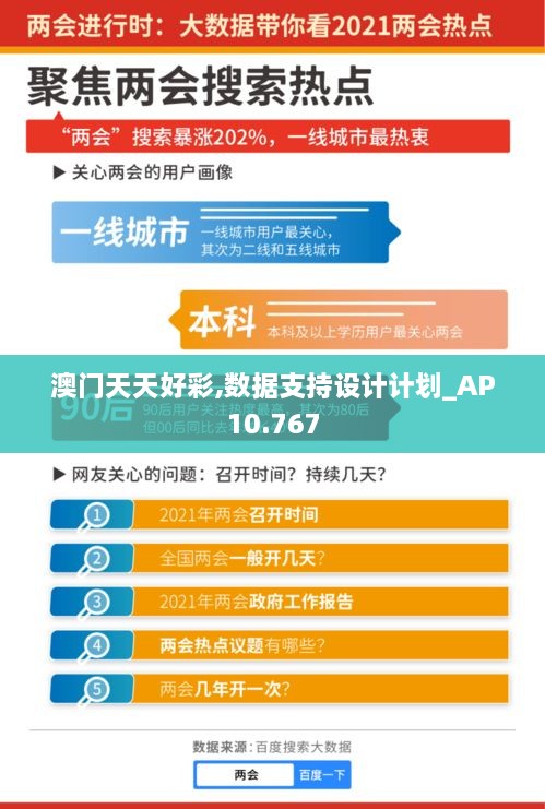 澳门天天好彩,数据支持设计计划_AP10.767