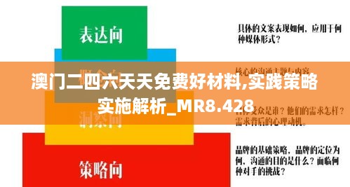 澳门二四六天天免费好材料,实践策略实施解析_MR8.428