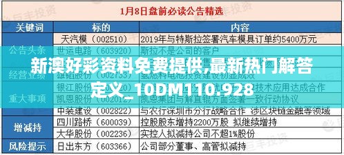 新澳好彩资料免费提供,最新热门解答定义_10DM110.928