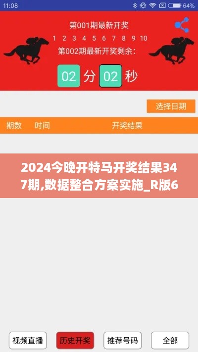 2024今晚开特马开奖结果347期,数据整合方案实施_R版6.760