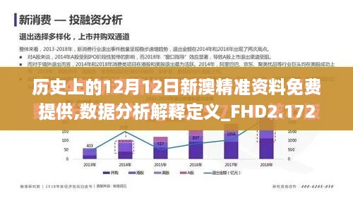 历史上的12月12日新澳精准资料免费提供,数据分析解释定义_FHD2.172