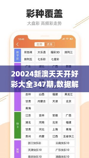 20024新澳天天开好彩大全347期,数据解析支持计划_网页款1.472