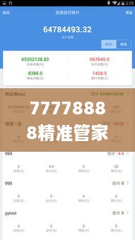 77778888精准管家婆免费,系统化评估说明_SE版4.758