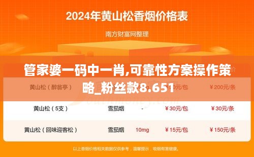 管家婆一码中一肖,可靠性方案操作策略_粉丝款8.651