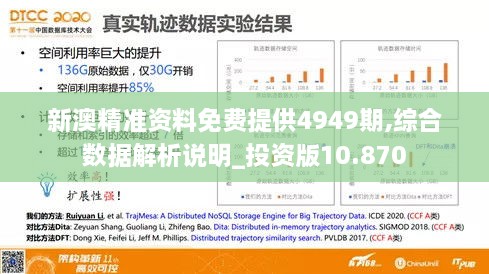 新澳精准资料免费提供4949期,综合数据解析说明_投资版10.870