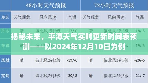 揭秘未来天气，平潭实时更新时间表预测——以2024年12月10日天气预报为焦点